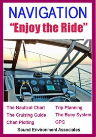 Navigation – Enjoy The Ride -DVD